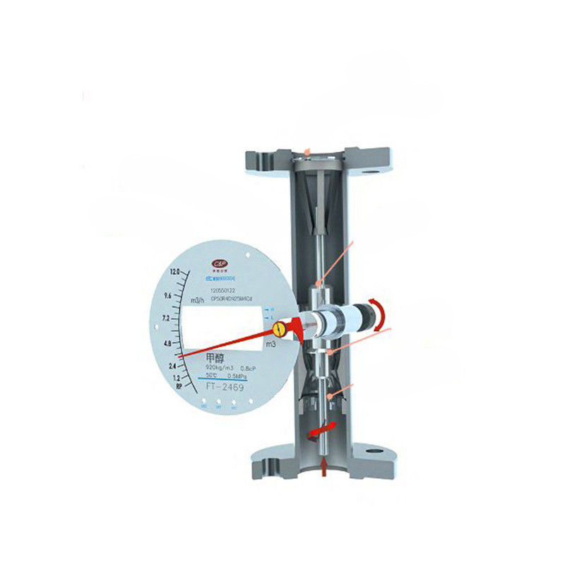 Stainless Steel Glass Rotameter Customization for Customized Support ODM and Air Flow